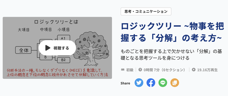 Screenshot: 島津健吾 via 「GLOBIS 学び放題」