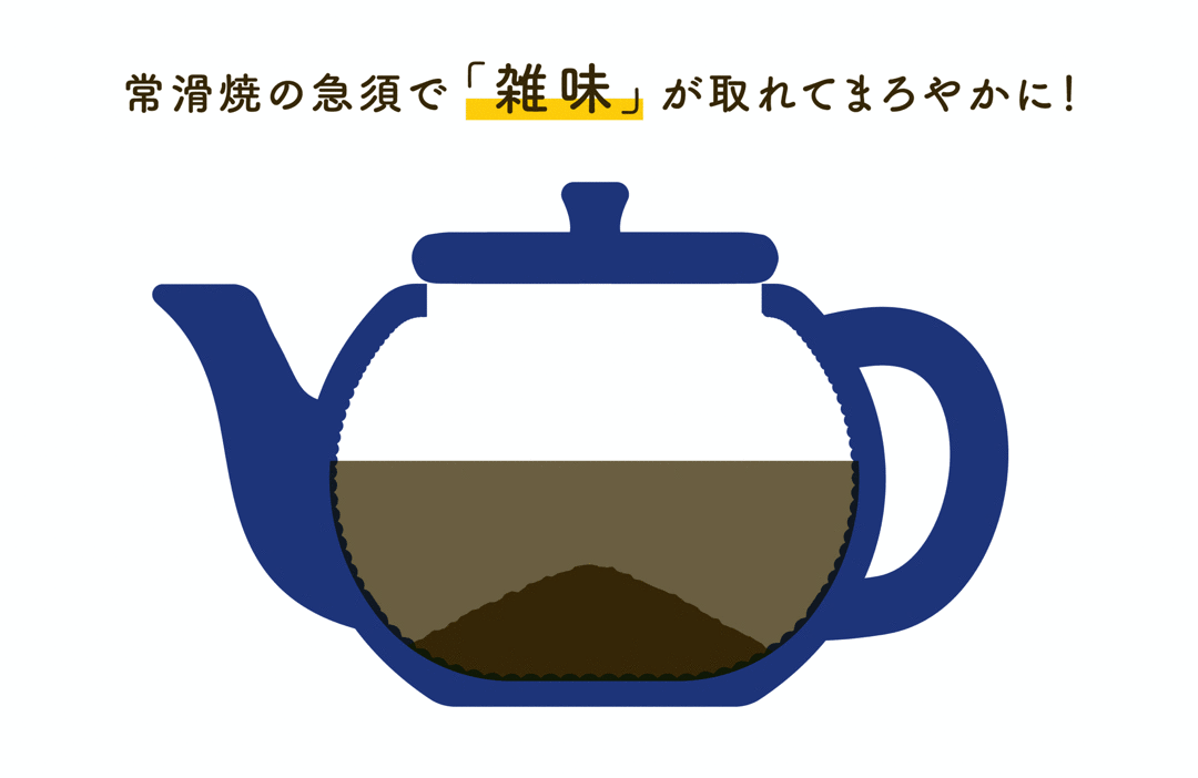 Image: furukiyoki