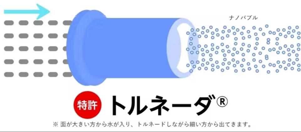 バブリッシモ」のナノバブルってそんなにすごいのか!? 実験してみた | ライフハッカー・ジャパン