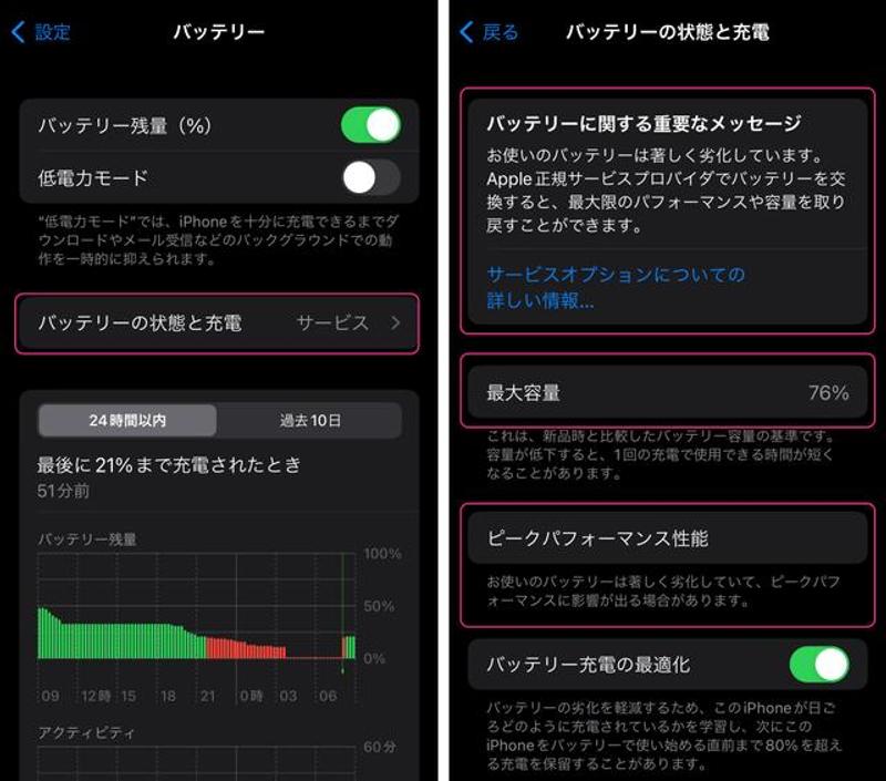 5年使ったiPhone Xはこの有様