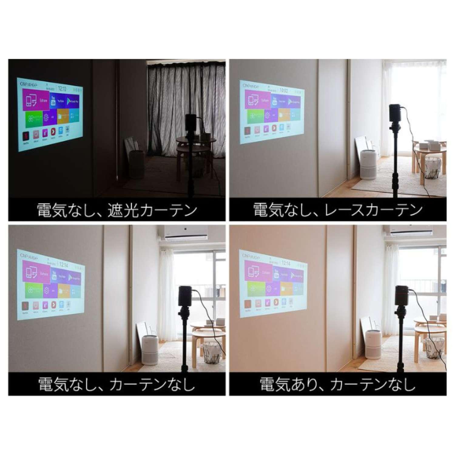 手のひらサイズ、だけどスペックはかなり高めなモバイルモニター