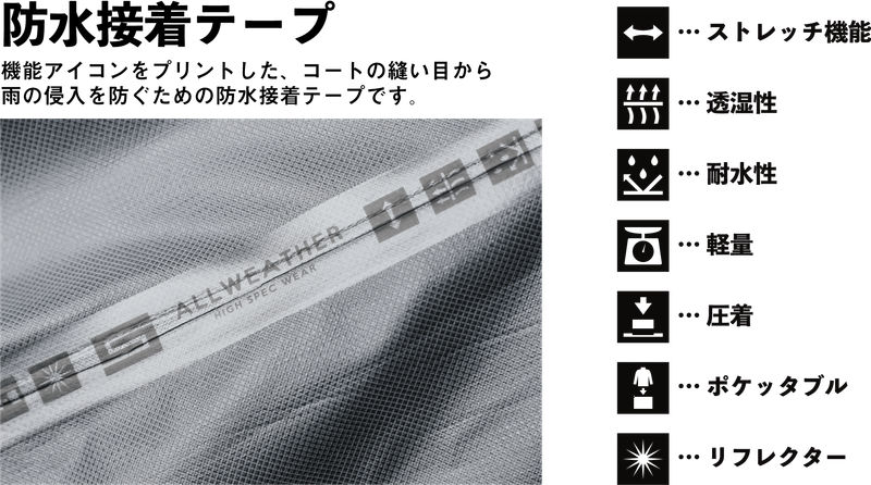 Image: ALL WEATHER HIGH SPEC WEAR
