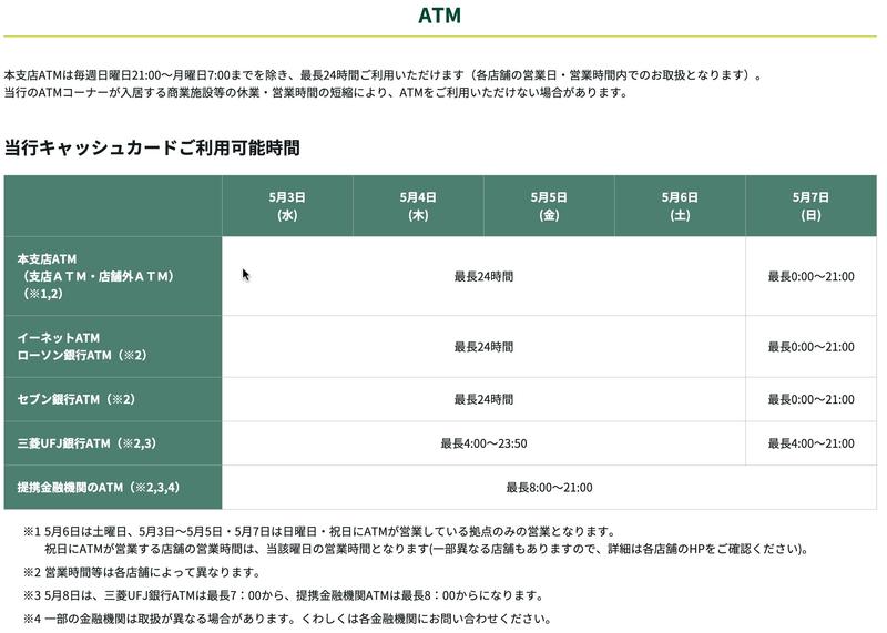 Screenshot: 三井住友銀行