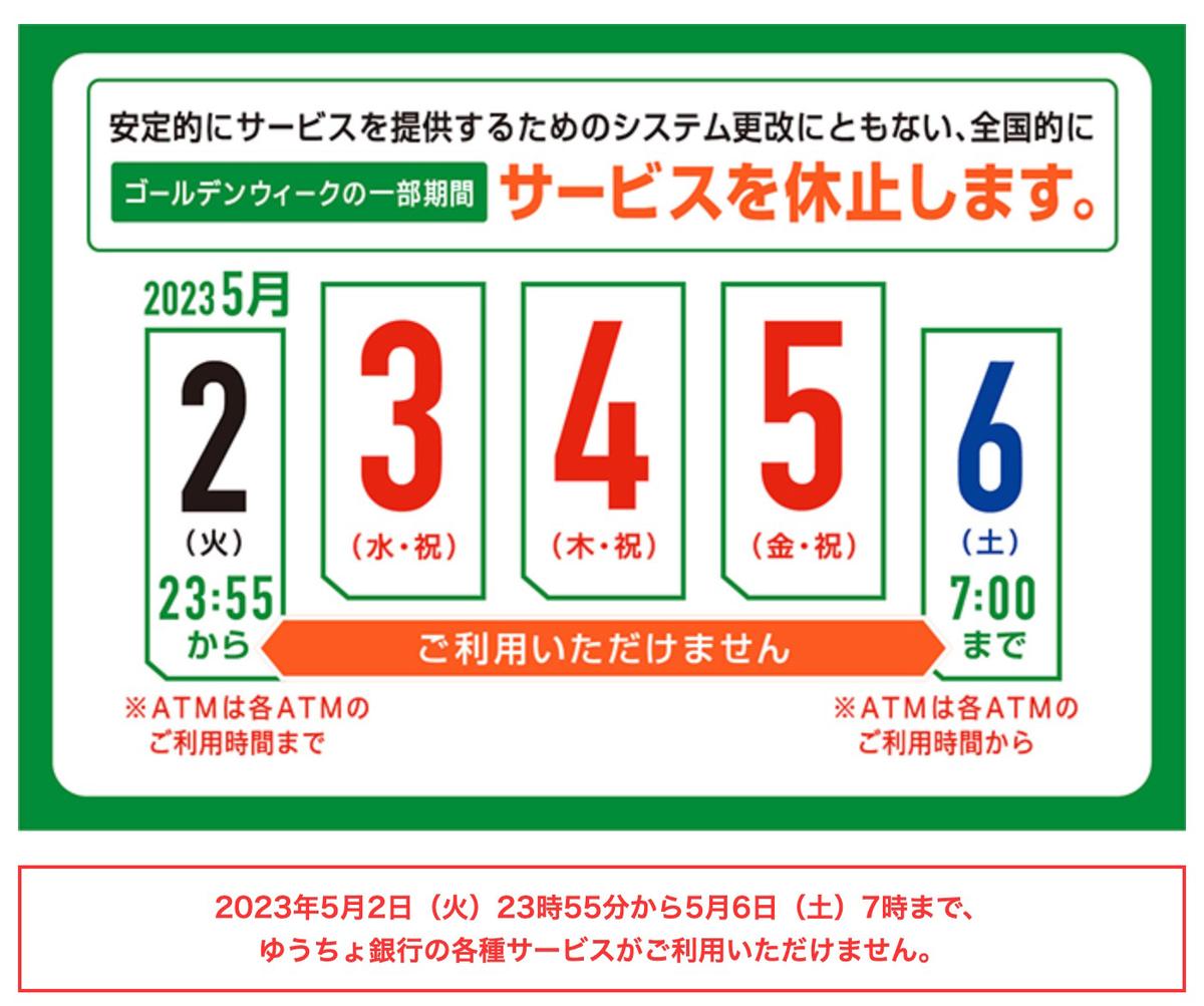 三井 住友 atm ゴールデンウィーク