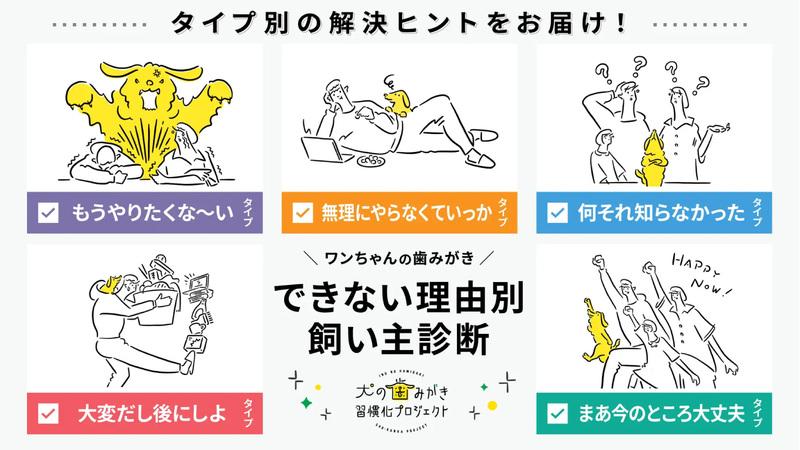 できない理由別 飼い主診断