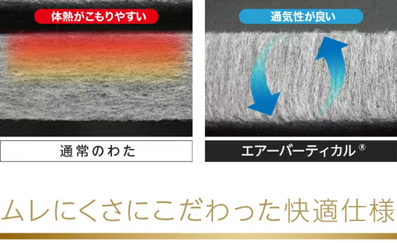 AQUAと帝人フロンティアが共同開発。睡眠環境を整えるマットレス「DEEP