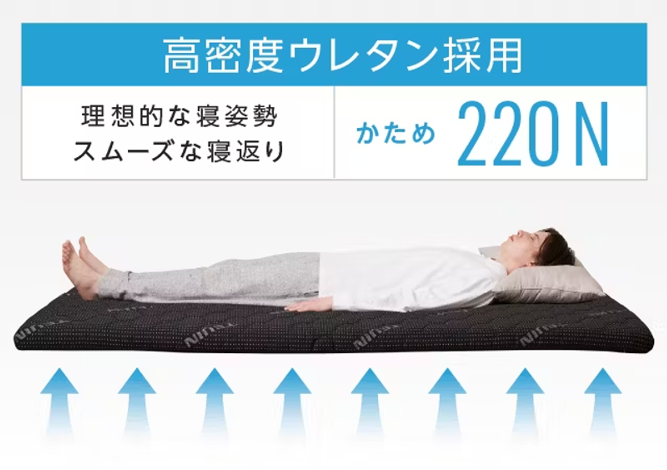 TEIJINダブルマットレス　DEEP SLEEPER AQUAと帝人フロンティアが共同開発。睡眠環境を整えるマットレス「DEEP