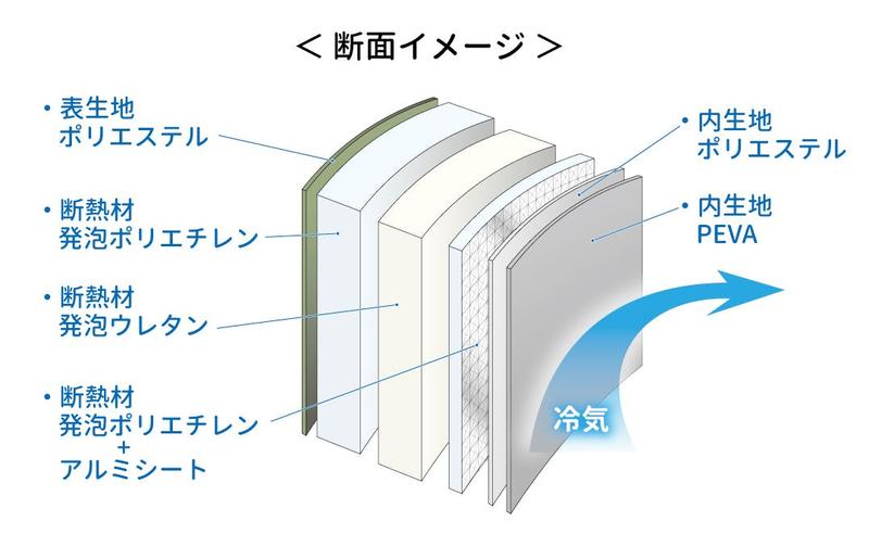 Image: 1banbo4