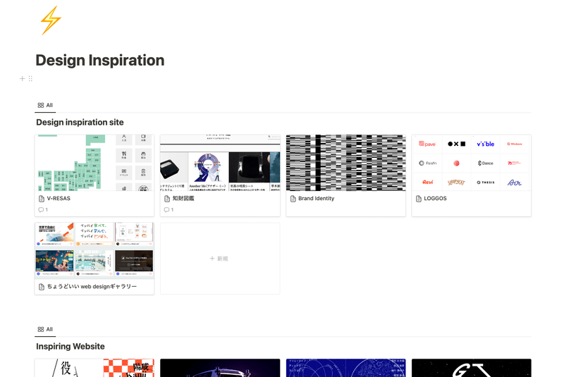 Notionのダッシュボード