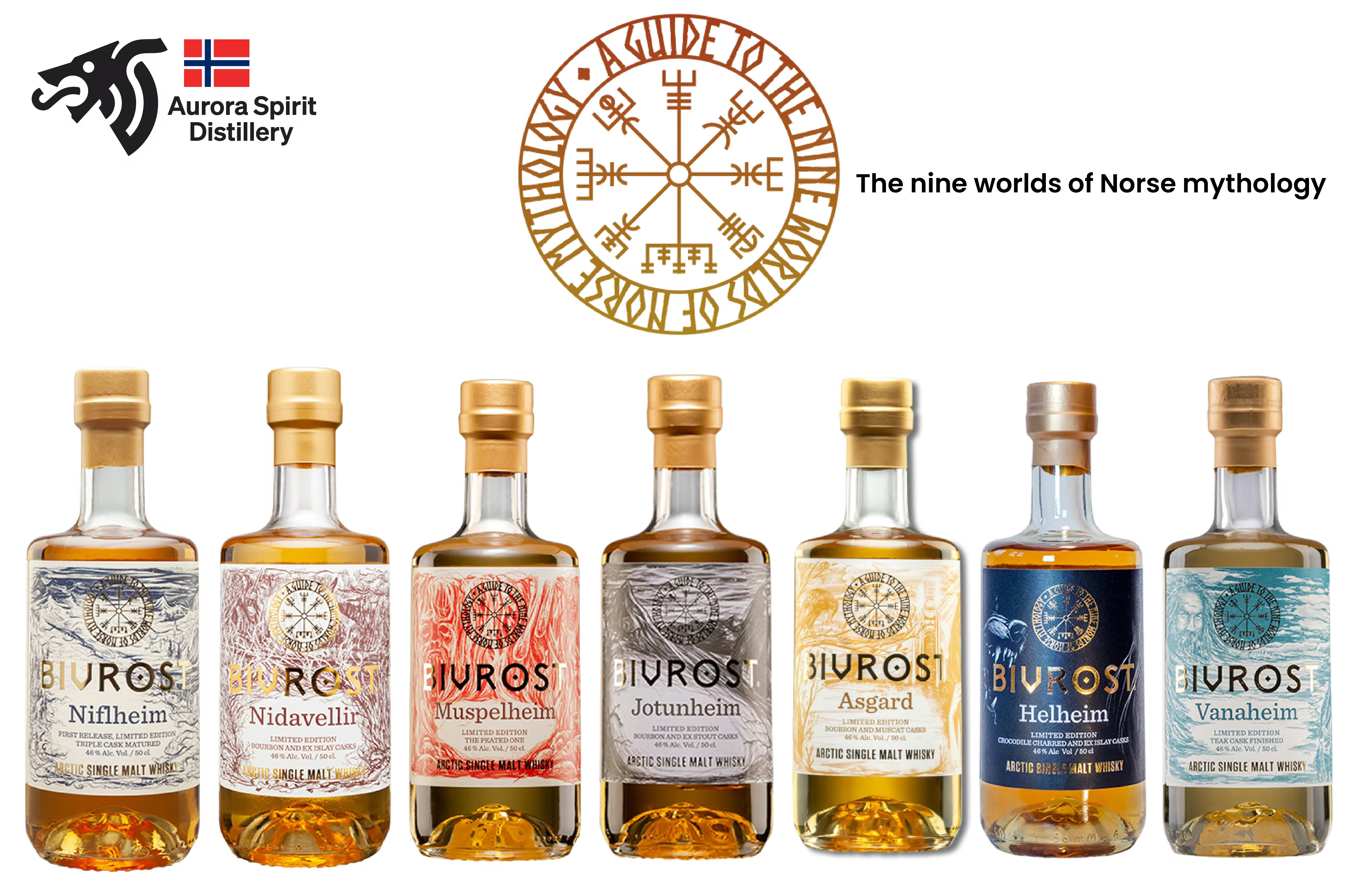 世界が憧れる北欧産の超レアウィスキー、BIVROSTの「北欧神話9つの世界