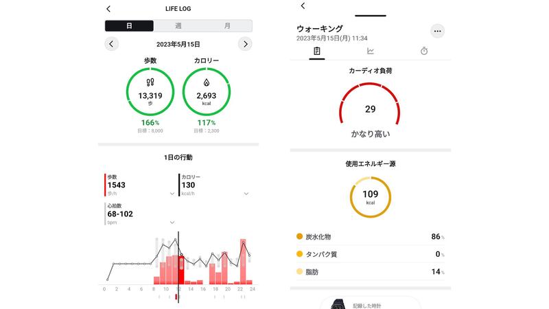 スマホアプリから記録されたアクティビティログを確認できる。スマホのGPSと連動して正確な位置情報も取得も可能。