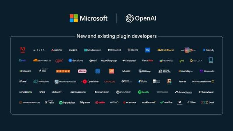 マイクロソフト＆OpenAI向けのプラグインを開発している企業