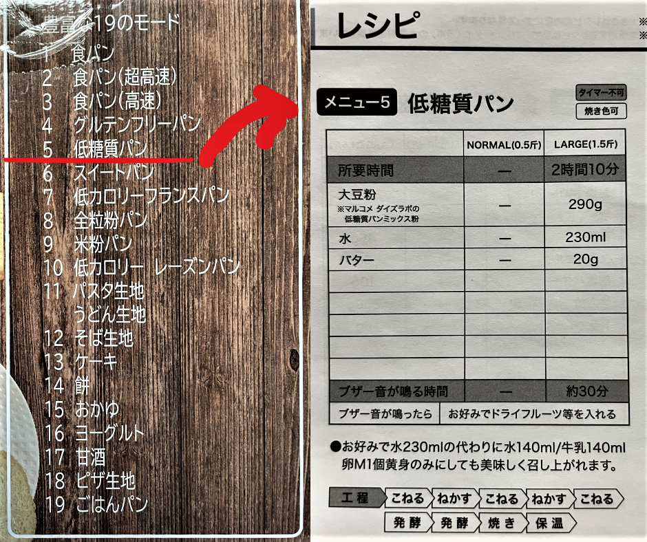 大豆粉で糖質を上手にカット！「ilion ヘルシーベーカリー」の極上