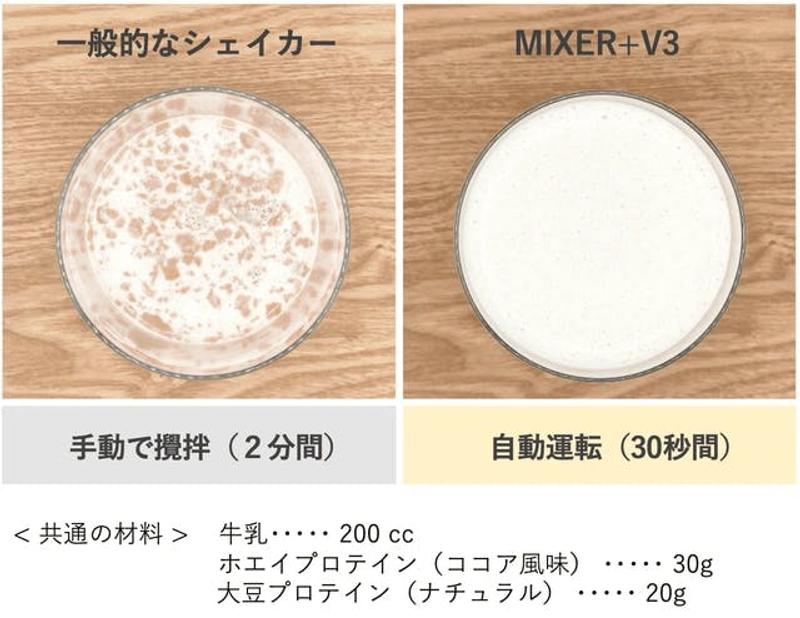 Image: HIPPS LABORATORIES