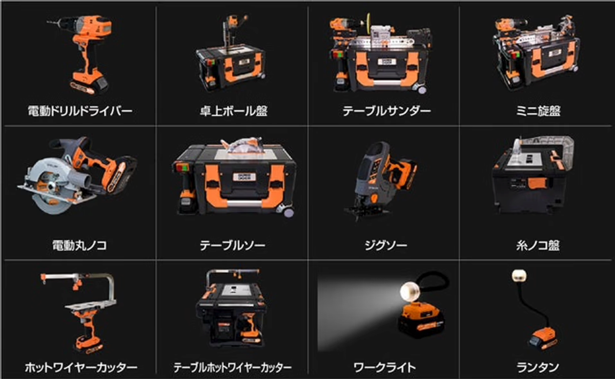 DIY大国が絶賛！ 初心者も安心の12種類の電動工具セット「DOER