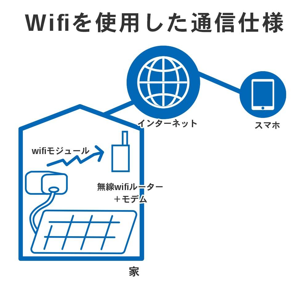 保温も保冷もOK！ 水が循環してベッドを快適な温度に保ってくれる極薄