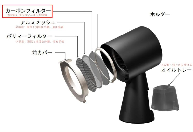 Image: NewBest