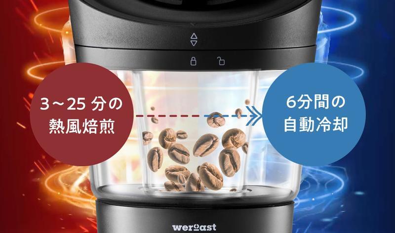Image: weroast