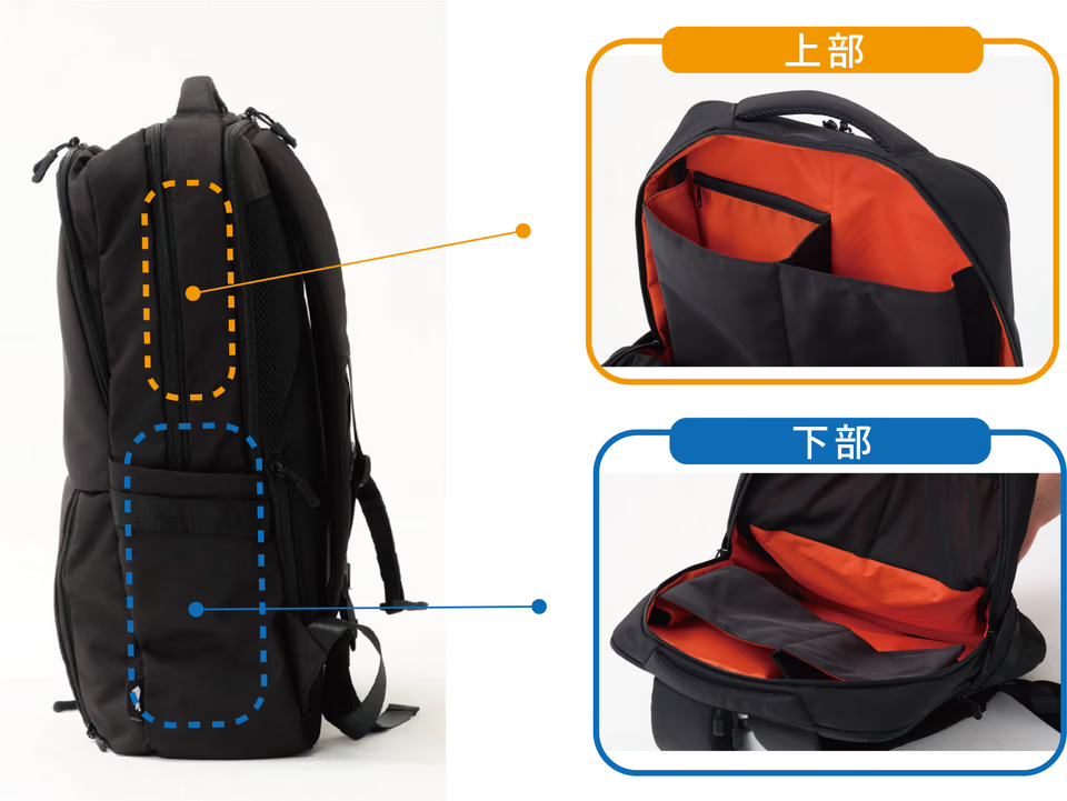 育児中の働くパパへ。オフィスで使えるパパバッグ「KABAG