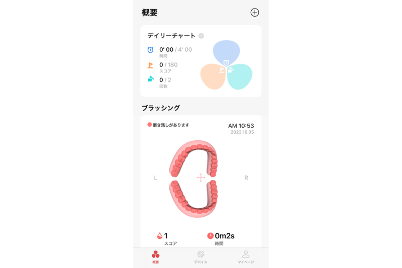 Screenshot: カマタユキコ via Oclean