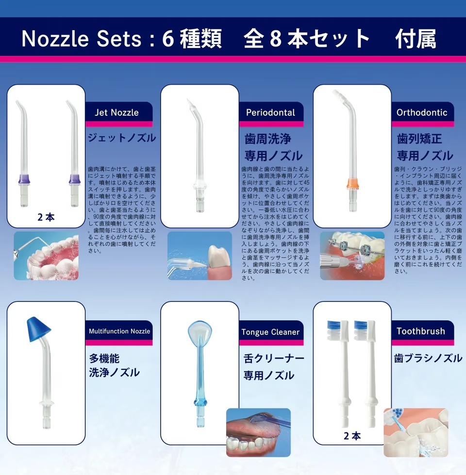 ナノバブルで口腔ケア。自宅で簡単かつ本格的に歯間掃除ができる