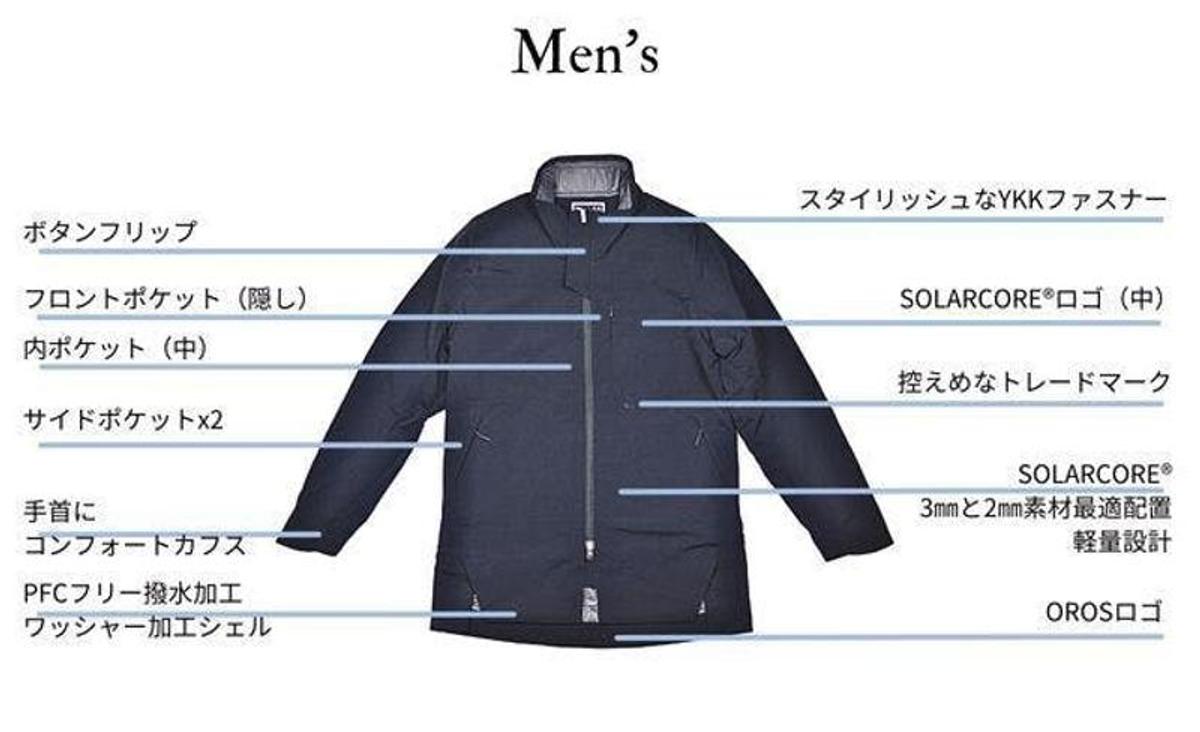マイナス40度までOK！ 宇宙服の技術で薄くても暖かい「ORION City Coat 