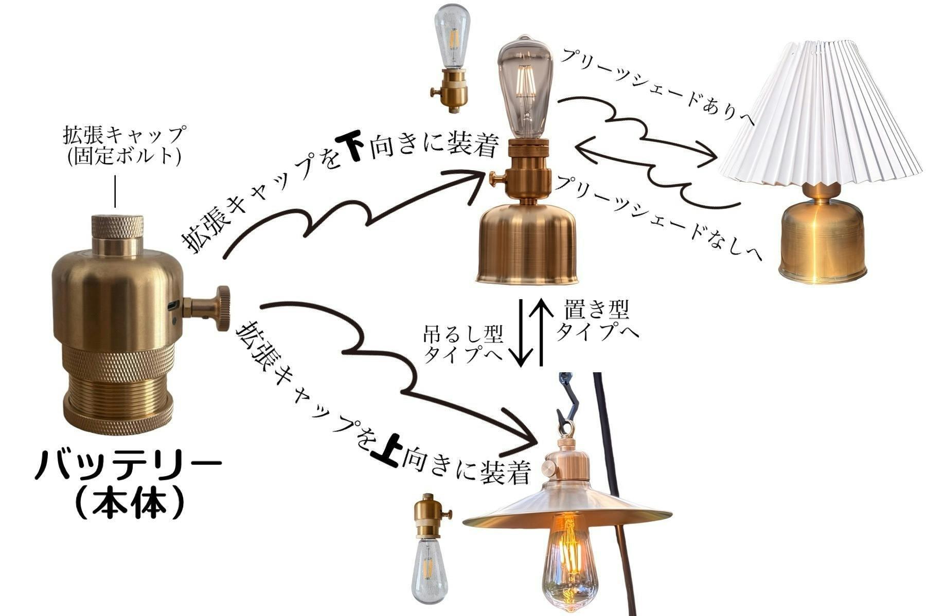 ホタルモードでムード演出。吊るし型にも置き型にも最大3wayで使える