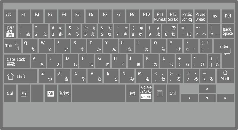 日本語配列(JIS)キーボード例