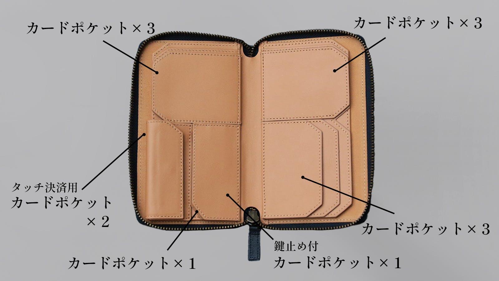 手帳…じゃないの!?スマホも格納できる “大人のための新感覚長