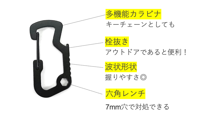 今年の夏のアウトドアに大活躍の予感しかない。涼しく収納力を拡張する