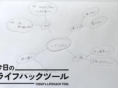 思考整理、マインドマップ作成、ブレストはコクヨのレポートパッドがベスト！【今日のライフハックツール】 | ライフハッカー・ジャパン