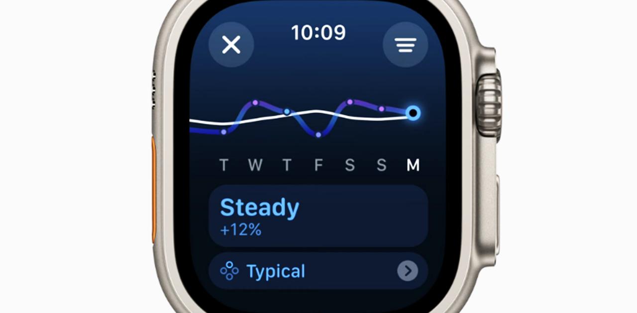 Abstract of recent watchOS options introduced by Apple at WWDC 2024 | Lifehacker Japan