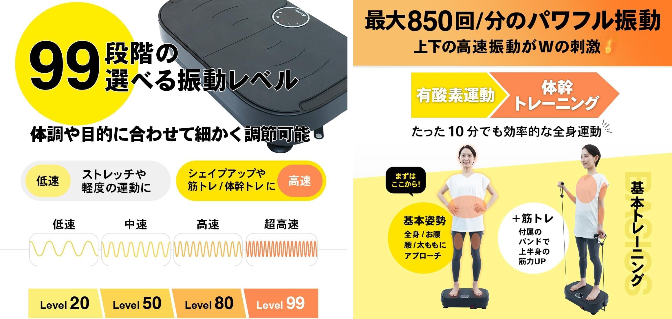 モノグサな僕は、乗るだけ・ながらエクササイズで健康を手に入れたい