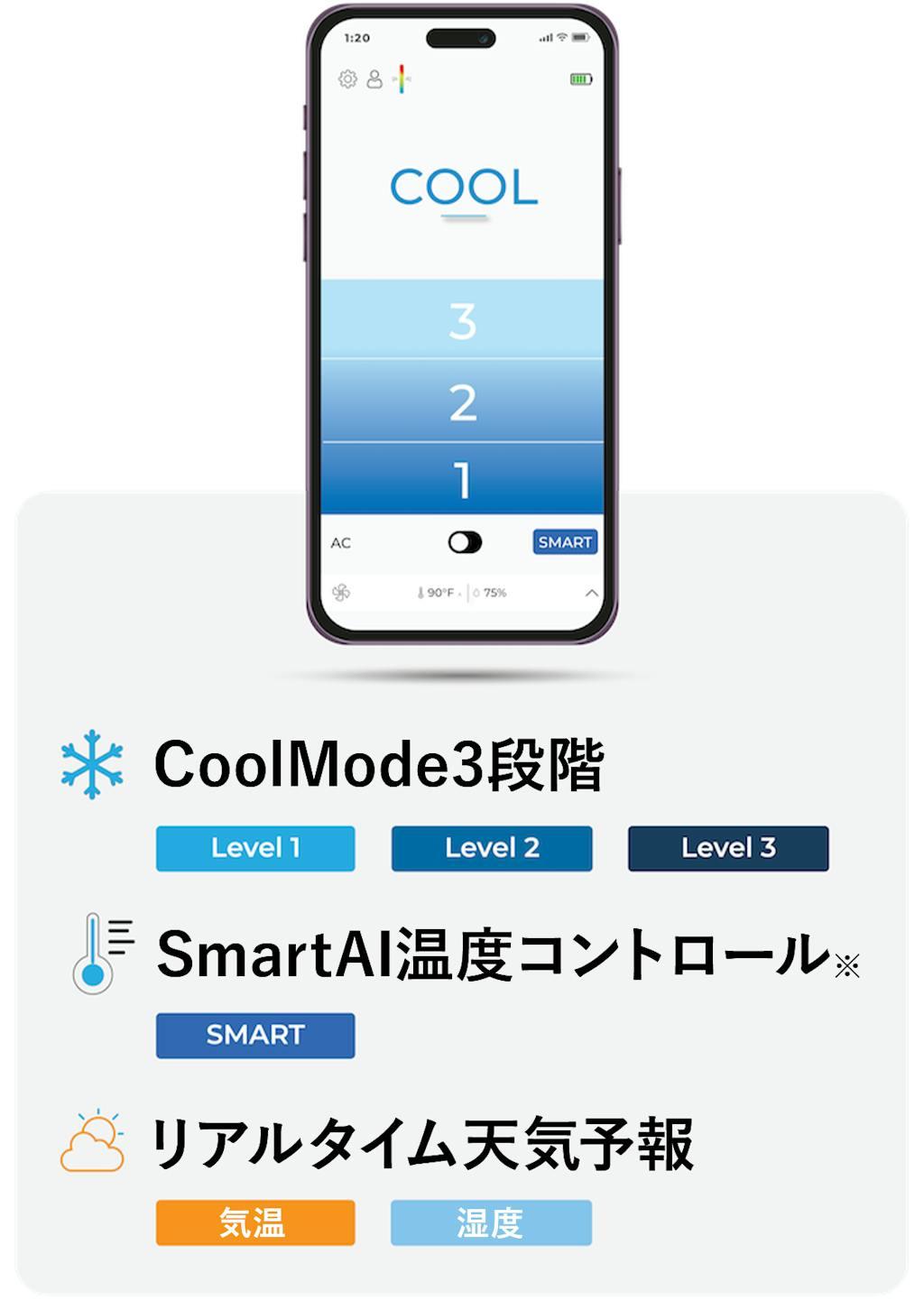 送風だけじゃ耐えられない猛暑に。冷風と直接アイシングが可能な