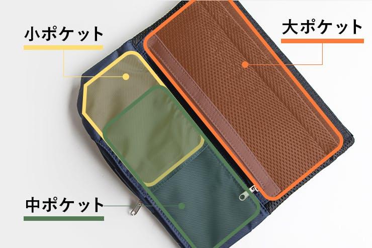 ミニバッグと追加ポケットの二刀流！ バックパックがさらに便利になる
