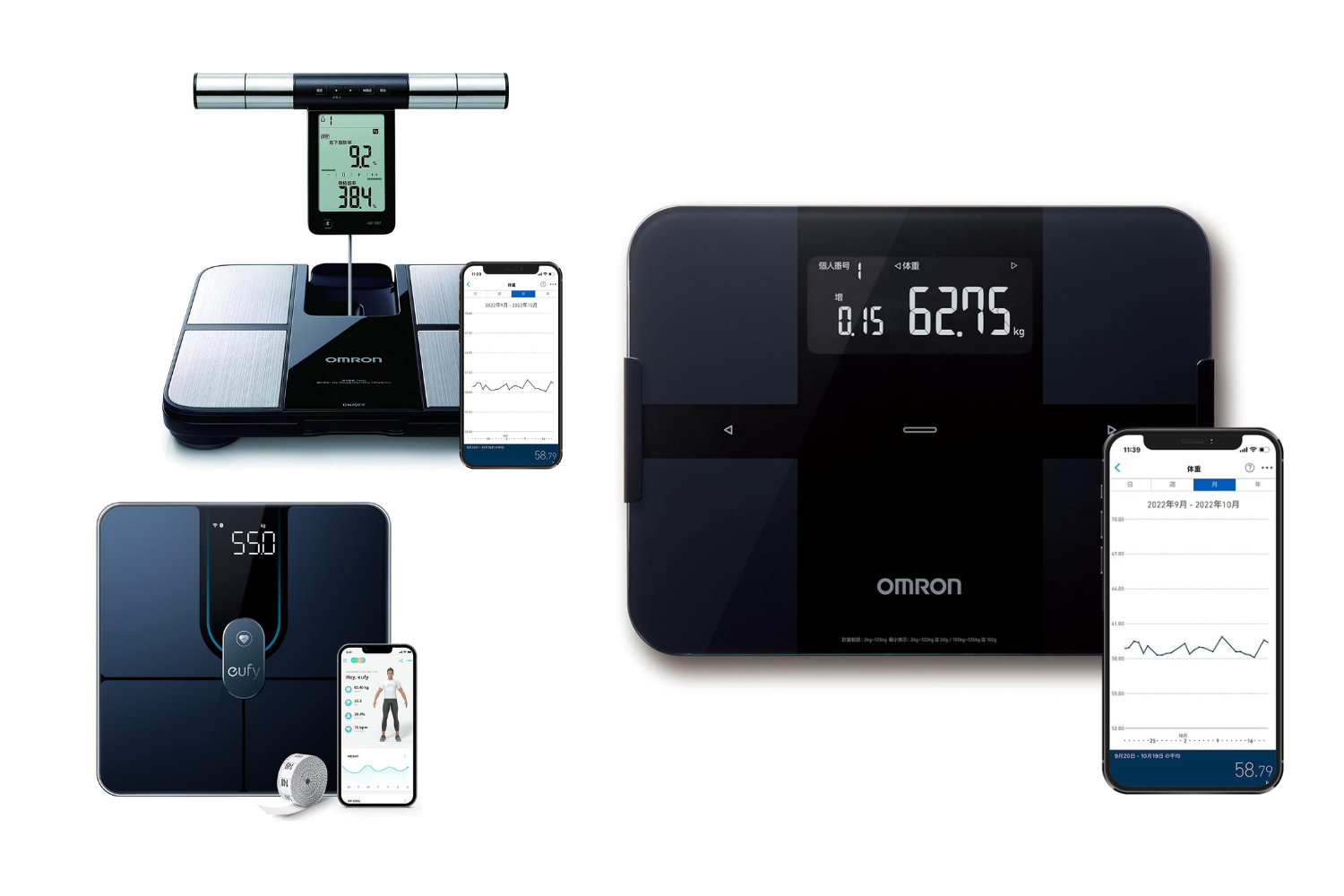 Amazon | オムロン 体重・体組成計 カラダスキャン スマホアプリ