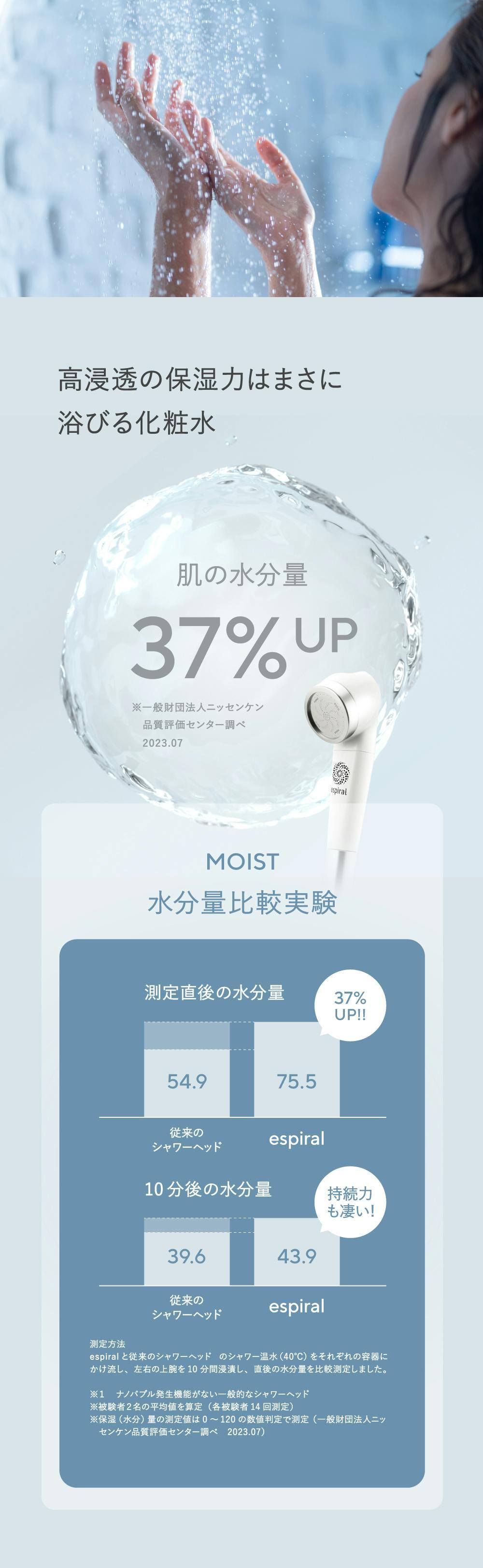 化粧水を浴びる”がコンセプト。シリカが溶出するナノバブルシャワー