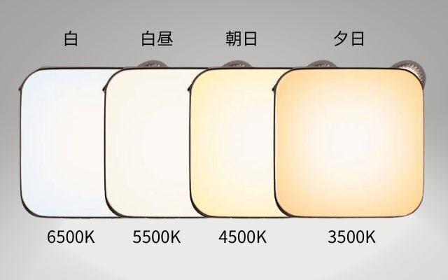 キャンプと非常時の必需品。モバイルバッテリーになる多機能ソーラー