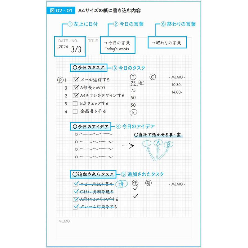 Ayato@仕事上返信遅くなります様 リクエスト 10点 まとめ商品 Ayato@仕事上返信遅くなります様 リクエスト 10点 まとめ商品