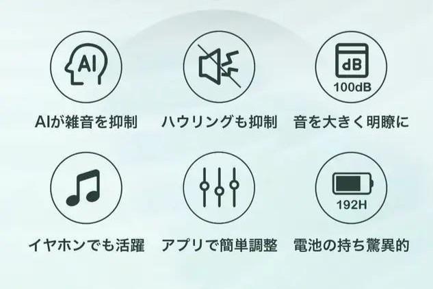 集音技術はここまで進化。AI搭載スマート集音イヤホンが高性能