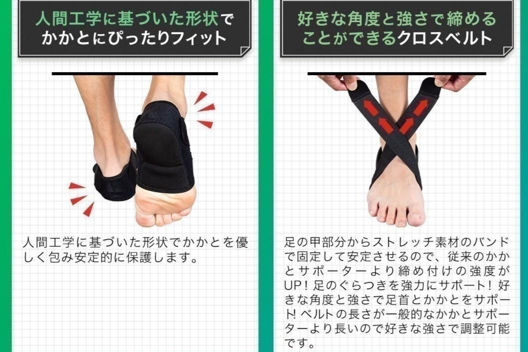 履くだけケア」してみない？衝撃吸収インソールとクロスベルトで、歩行