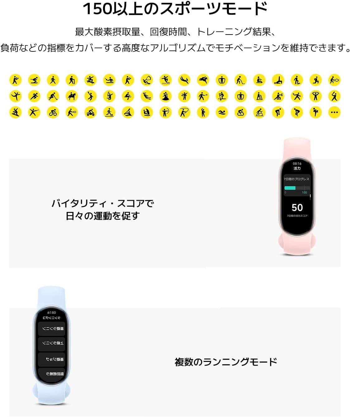 前モデルから順当進化。Xiaomiのド定番スマートウォッチの新作「Smart