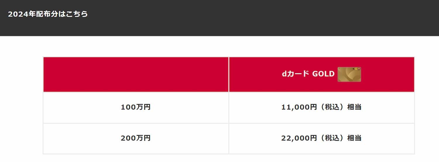 dカード GOLDのポイント還元率を最大化する7つのコツ｜ケータイ料金や特典をフル活用！改悪点とポイントつかない落とし穴も解説 |  ライフハッカー・ジャパン