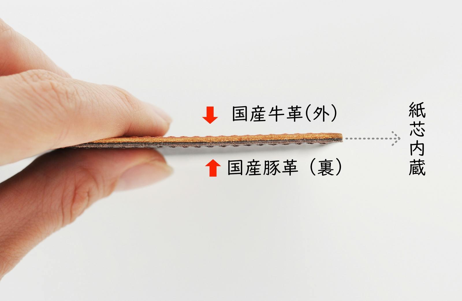 美しい革を勉強や仕事でも楽しまない？ 中身の追加や交換も可能な国産