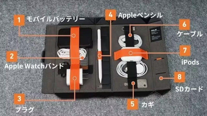 【セール中】ガジェットBOX【15000】 箱からガバっと1秒展開で取り出しやすい！ 壁面収納にも活用できる