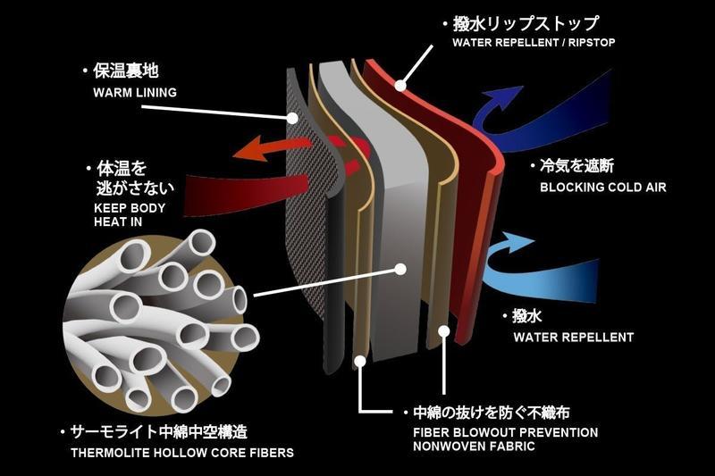 ぽかぽか着る寝袋「モモンガ」で冬もぬくぬく。ロングコートに早変わり