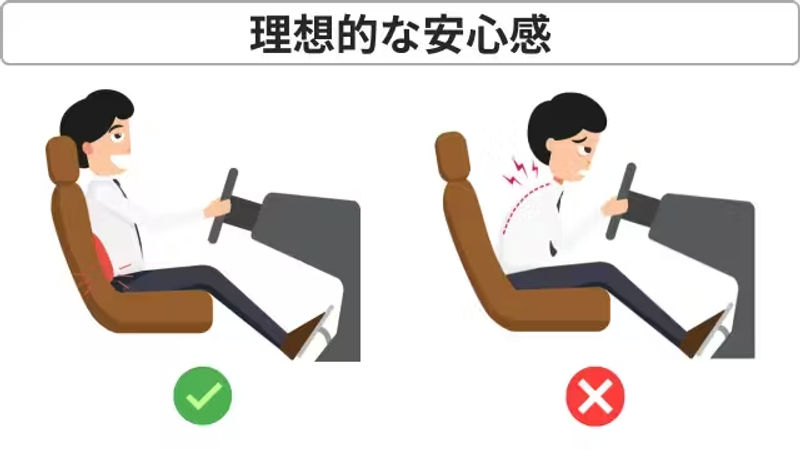 ドライブやデスクワークで腰が痛い人は必見!? 本革調で高級感 ドライブやデスクワークで腰が痛い人は必見!? 本革調で高級感