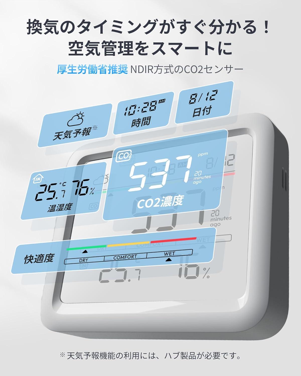 換気のタイミングが一目で分かる。季節の変わり目に頼れる1台