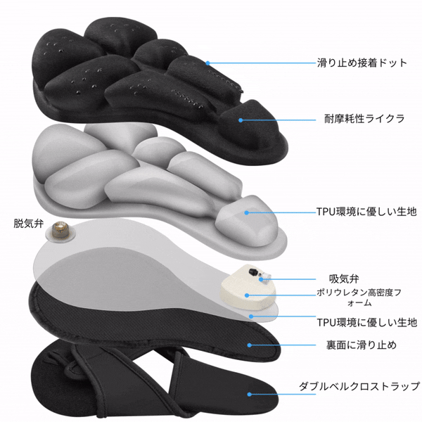 まいくサドル 長距離のお尻がラク！ 空気で優しくサポートする「無重力サドル2