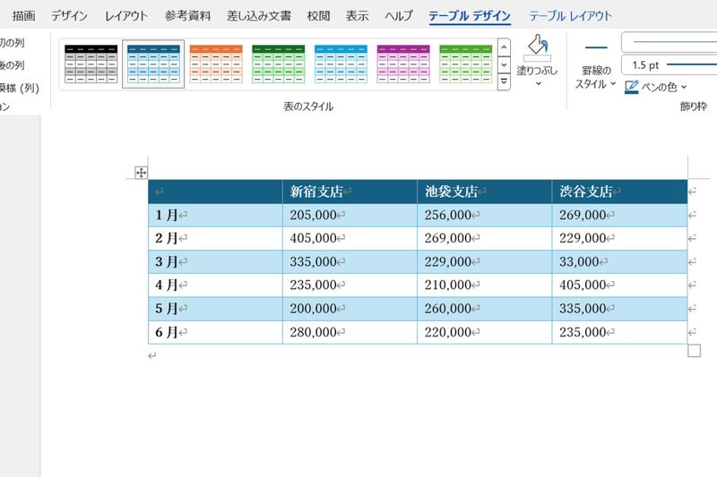 Microsoft Office365のアプリケーション「Word」にて、作成した表のレイアウト調整が完了した様子